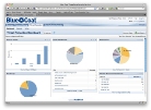 Blue Coat Web Security