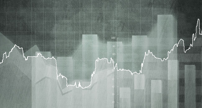 Rating a Company