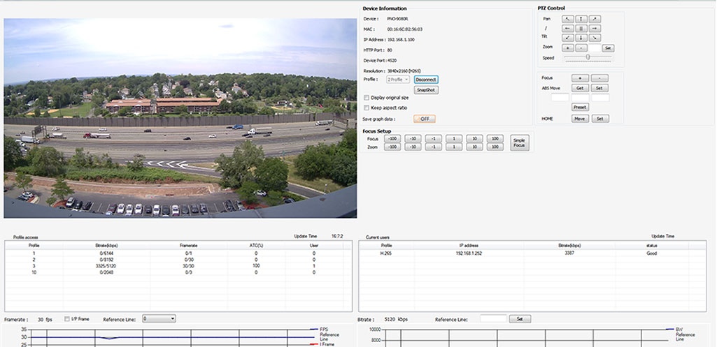 The Case for Deploying H.265 in Video Surveillance