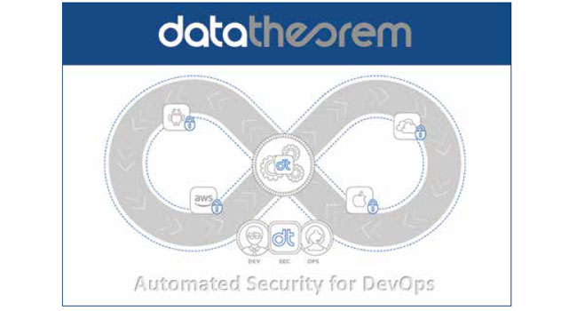 Taking on Security Automation