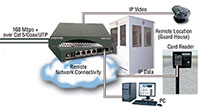 CopperLink 1214