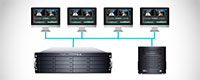 Video Asset Management