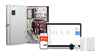 Gallagher Cloud-based Security Solution