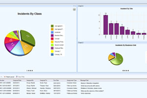 EIM Software