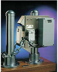 Gate Lock 